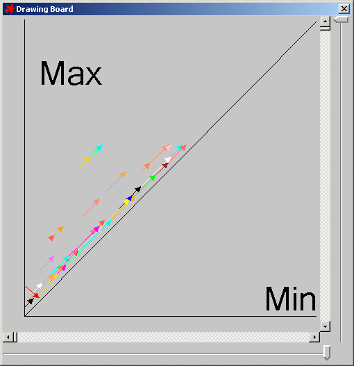 images/adanced_drawing_board.gif