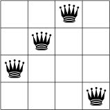 A solution with no queen on the same row