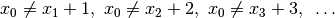 x_0 \neq x_1 + 1,\ x_0 \neq x_2 + 2,\ x_0 \neq x_3 + 3,~\ldots