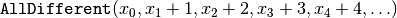 \texttt{AllDifferent}(x_0, x_1 + 1, x_2 + 2, x_3 + 3, x_4 + 4,\ldots)